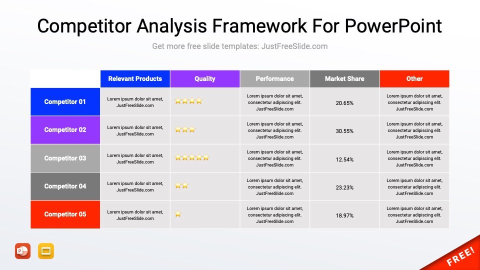Point.Me Alternatives & Competitor Analysis Reveals Leading Travel Sites