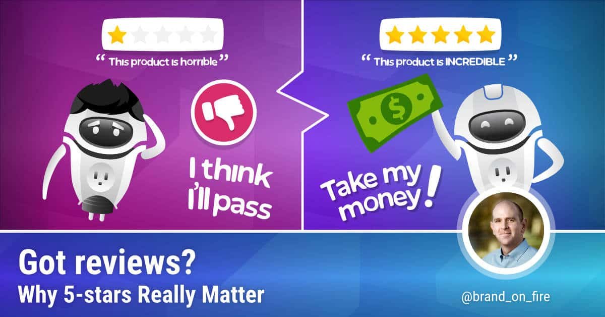 Real User Reviews For Point.Me Reveal Honest Testimonials